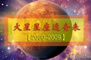 1999年9月24日是什么星座 金星星座速查表3：1990-1999年出生的90后小伙伴适用